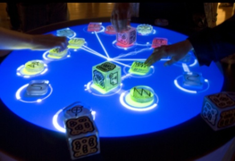 Multitouch